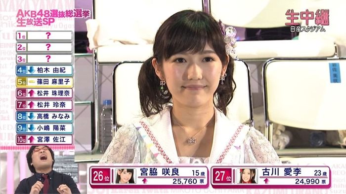 130608 AKB48 32nd Single Senbatsu Sousenkyo (Fuji TV broadcast).ts - 00001