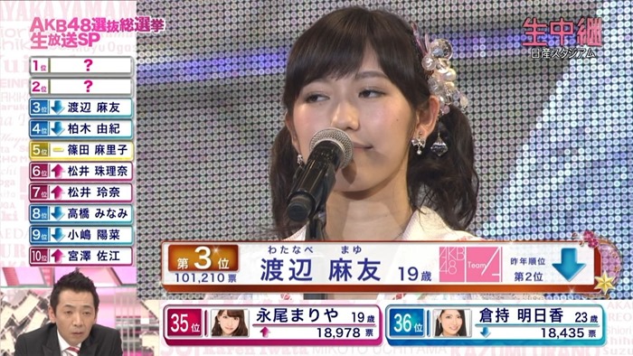 130608 AKB48 32nd Single Senbatsu Sousenkyo (Fuji TV broadcast).ts - 00007