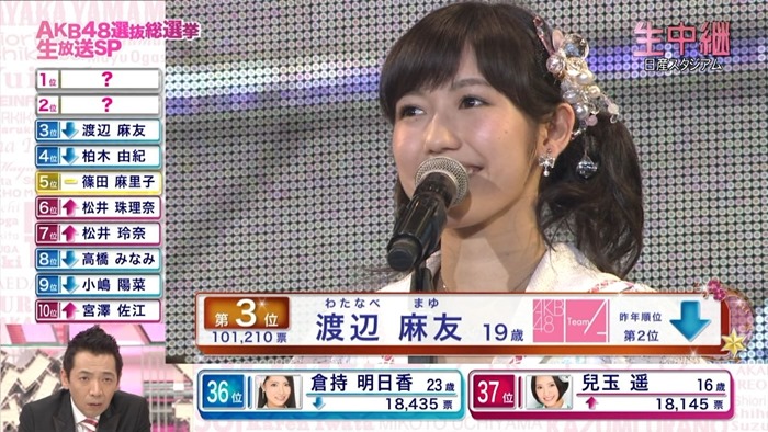130608 AKB48 32nd Single Senbatsu Sousenkyo (Fuji TV broadcast).ts - 00008