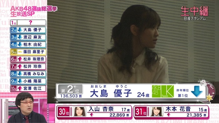 130608 AKB48 32nd Single Senbatsu Sousenkyo (Fuji TV broadcast).ts - 00012