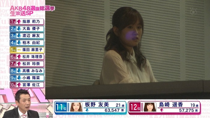 130608 AKB48 32nd Single Senbatsu Sousenkyo (Fuji TV broadcast).ts - 00019