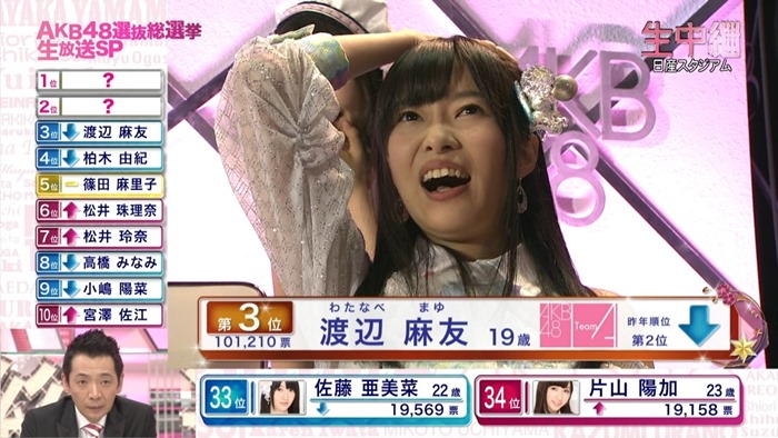 130608 AKB48 32nd Single Senbatsu Sousenkyo (Fuji TV broadcast)