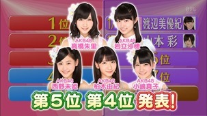 140121 AKBINGO!.ts - 00050