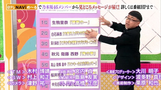 140124 NOGIBINGO!2 ep03.ts - 00139