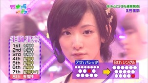 140126 Nogizaka46 &ndash; Nogizakatte Doko ep119.ts - 00037