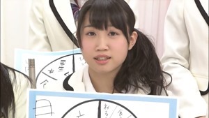 ---YNN配信 りぃちゃん24時間テレビ チームBⅡトーク 130110 - YouTube.mp4 - 00064