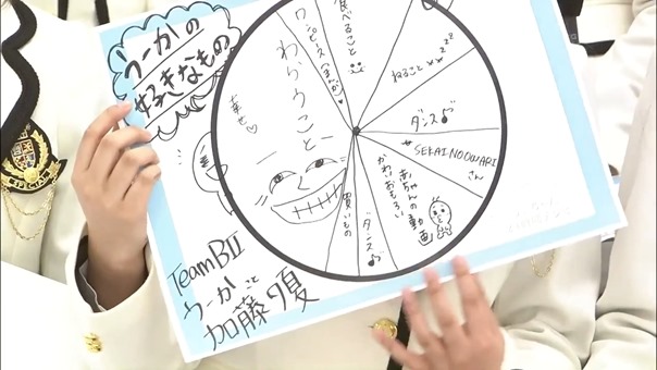 ---YNN配信 りぃちゃん24時間テレビ チームBⅡトーク 130110 - YouTube.mp4 - 00127