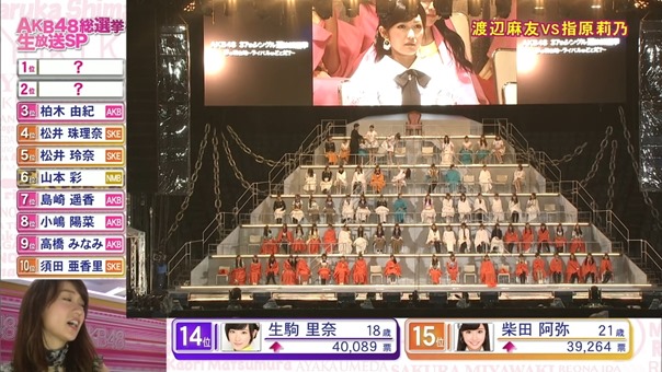 140607 AKB48 6th Senbatsu Sosenkyo Namahoso SP.mp4 - 00113