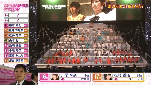 140607 AKB48 6th Senbatsu Sosenkyo Namahoso SP.mp4 - 00116