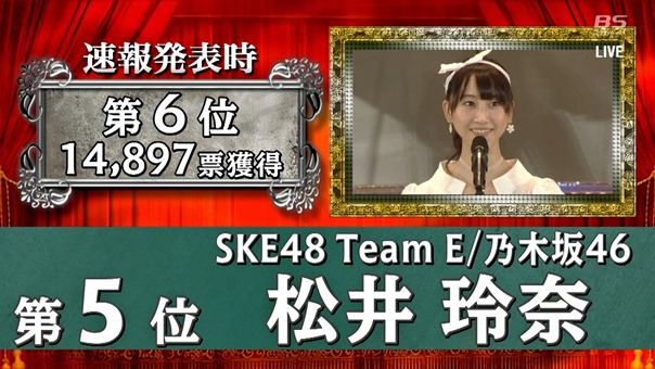 2014-06-07_[生]AKB48 37thシングル選抜総選挙 完全生中継_BSスカパー！.ts - 00428