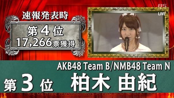 2014-06-07_[生]AKB48 37thシングル選抜総選挙 完全生中継_BSスカパー！.ts - 00507