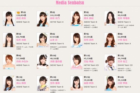 www.akb48.co.jp_2014-06-07_14-11-05a
