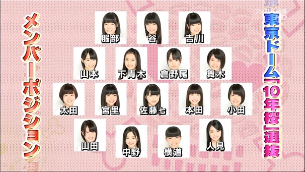 140817 AKB48 Nemousu TV Season 16 ep04.ts - 00097