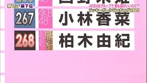 150203 AKBINGO! ep325.ts - 00316