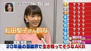 150318 AKB Shirabe ep20.ts - 00010