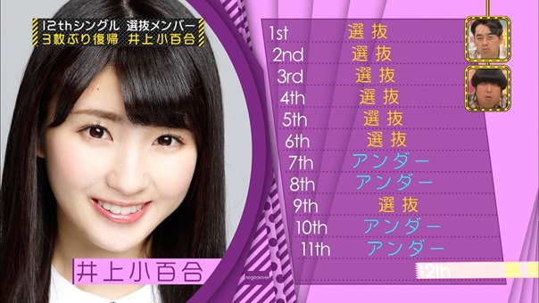 150510 Nogizaka46 &ndash; Nogizaka Under Construction ep04.ts - 00017