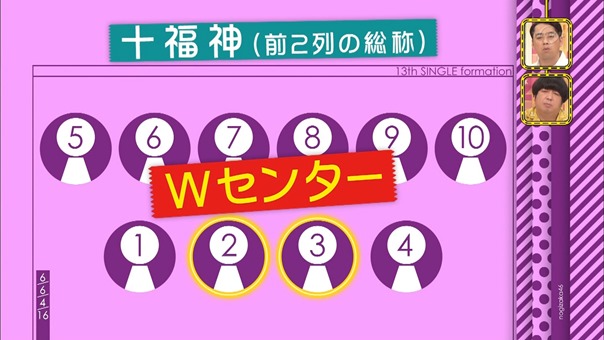 150830 Nogizaka46 &ndash; Nogizaka Under Construction ep19.ts - 00005