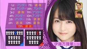 150830 Nogizaka46 &ndash; Nogizaka Under Construction ep19.ts - 00012