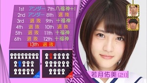 150830 Nogizaka46 &ndash; Nogizaka Under Construction ep19.ts - 00023