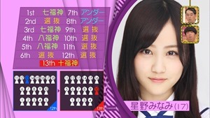 150830 Nogizaka46 &ndash; Nogizaka Under Construction ep19.ts - 00030