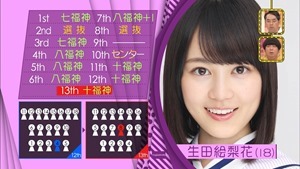 150830 Nogizaka46 &ndash; Nogizaka Under Construction ep19.ts - 00039