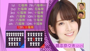 150830 Nogizaka46 &ndash; Nogizaka Under Construction ep19.ts - 00042