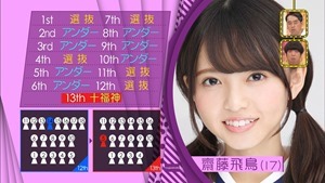 150830 Nogizaka46 &ndash; Nogizaka Under Construction ep19.ts - 00051