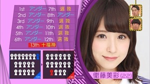 150830 Nogizaka46 &ndash; Nogizaka Under Construction ep19.ts - 00056