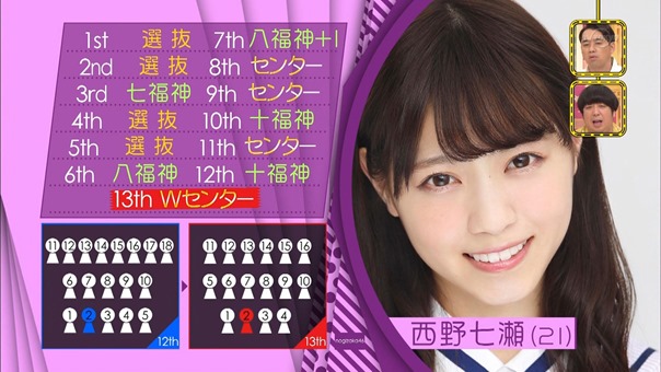 150830 Nogizaka46 &ndash; Nogizaka Under Construction ep19.ts - 00058