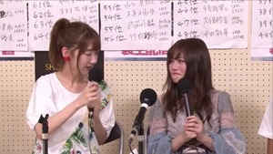 170617 SHOWROOM 第9回AKB48総選挙SHOWROOM裏生配信 MC柏木由紀 - YouTube.MKV - 00707